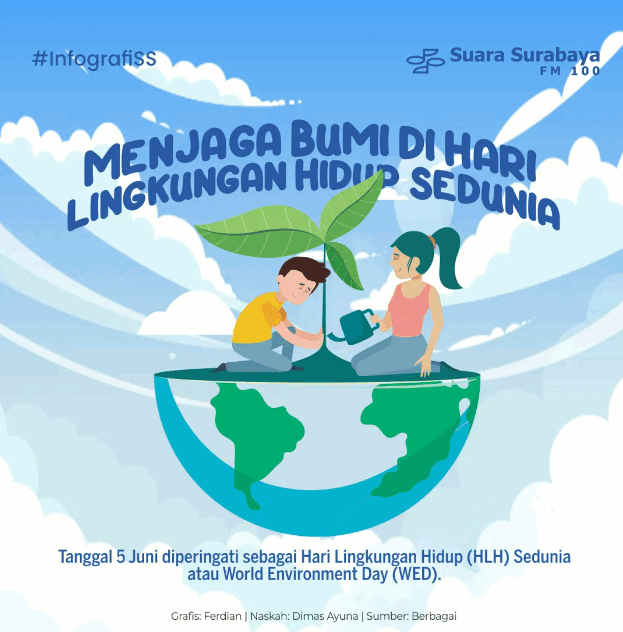 Menjaga Bumi di Hari Lingkungan Hidup Sedunia