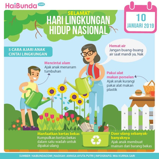 5 Cara Ajari Anak Cintai Lingkungan