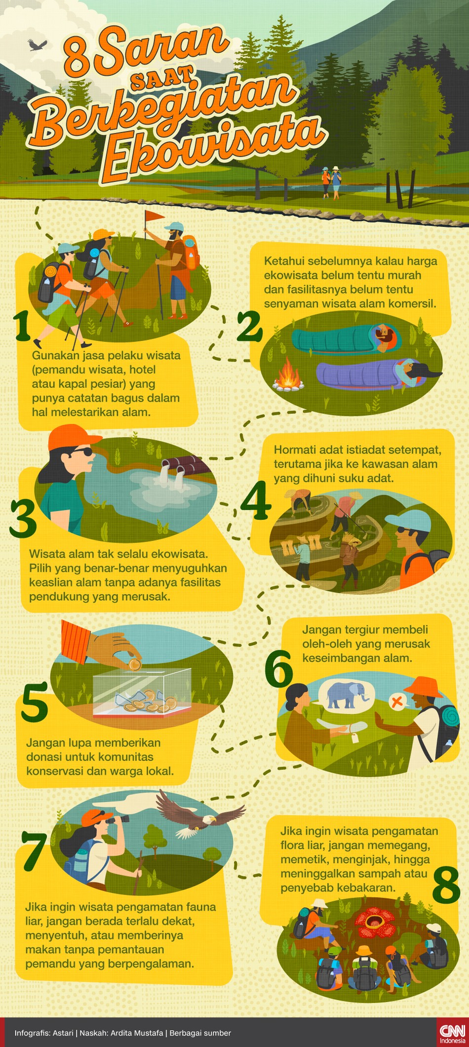 8 Saran saat Berkegiatan Ekowisata