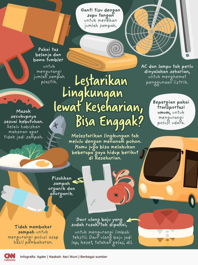 INFOGRAFIS: Lestarikan Lingkungan Lewat Keseharian, Ngapain Aja?